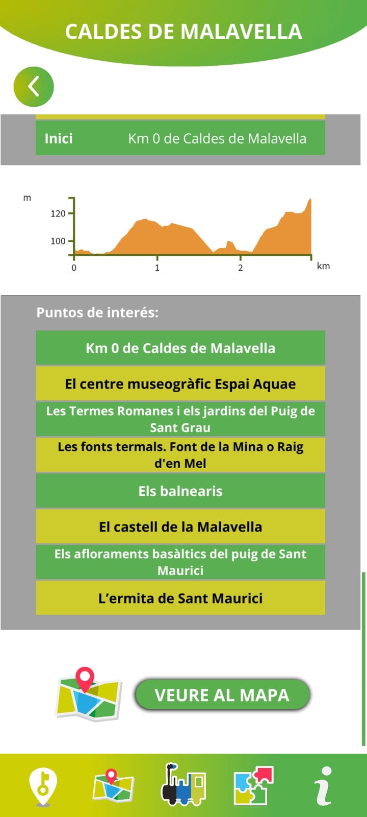 Caldes de Malavella a l’App dels Secrets de les Vies Verdes