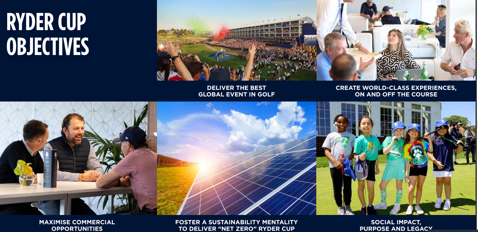 Acollint la Ryder Cup: què és?